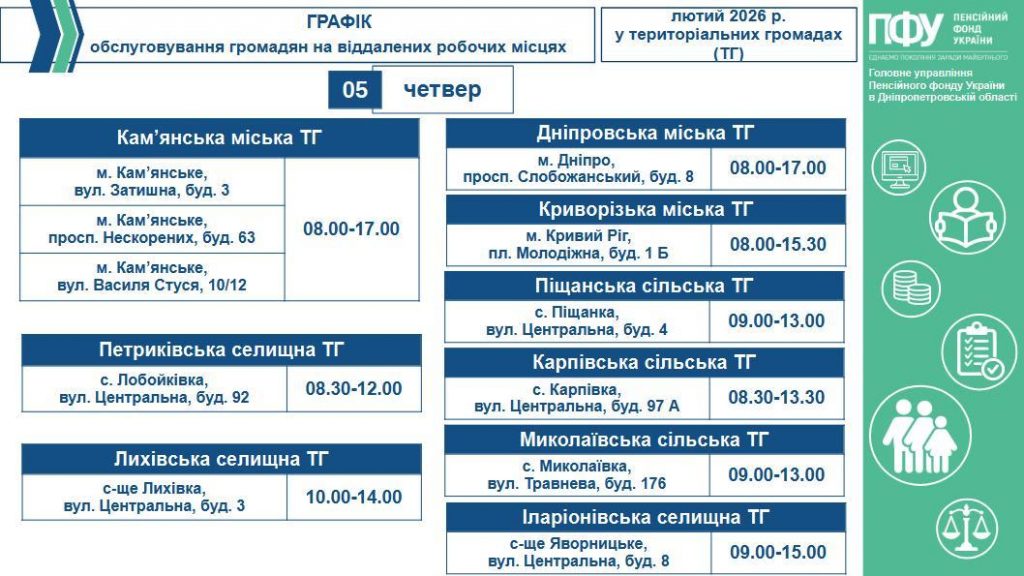 4 1024x576 - Графік обслуговування громадян на віддалених робочих місцях у територіальних громадах (ТГ) на робочий тиждень з 02-го по 06-те лютого 2026 року
