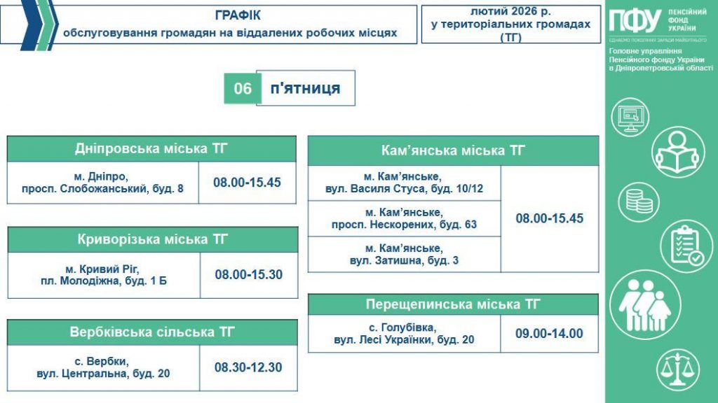 5 1024x576 - Графік обслуговування громадян на віддалених робочих місцях у територіальних громадах (ТГ) на робочий тиждень з 02-го по 06-те лютого 2026 року