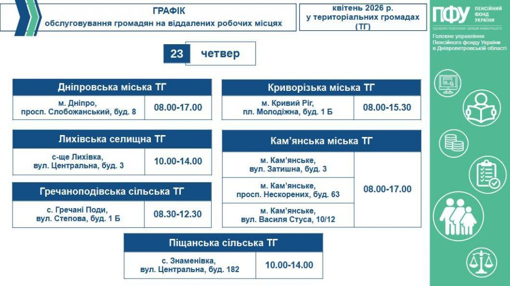 4 3 1024x576 - Графік обслуговування громадян на віддалених робочих місцях у територіальних громадах (ТГ) на робочий тиждень з 20-го по 24-те квітня 2026 року
