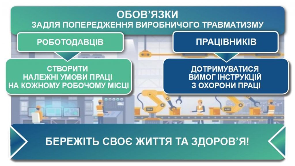 652094540 1383354990503629 6350589008033480777 n 1024x576 - Обов'язки задля попередження виробничого травматизму