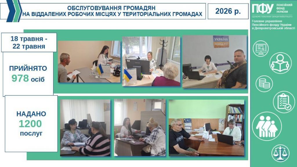Foto vrm 3 1024x576 - Обслуговування громадян на віддалених робочих місцях у територіальних громадах за 18 травня &ndash; 22 травня 2026 року