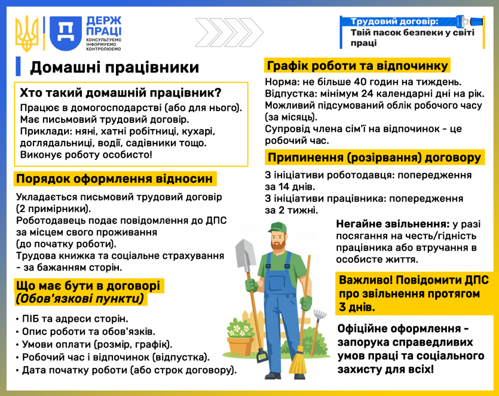 Infografika 8 Domashni pratsivnyky 1 1024x813 - Інформаційна кампанія &laquo;Трудовий договір: Твій пасок безпеки у світі праці&raquo;