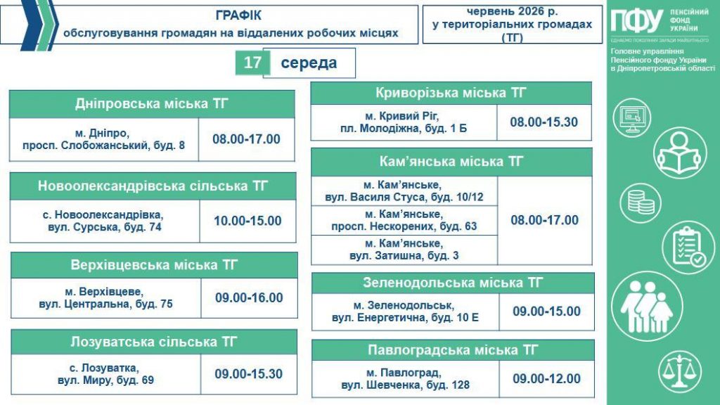 Графік обслуговування громадян на віддалених робочих місцях у територіальних громадах (ТГ) на робочий тиждень з 15-го по 19-те червня 2026 року 3 2 1024x576 - Графік обслуговування громадян на віддалених робочих місцях у територіальних громадах (ТГ) на робочий тиждень з 15-го по 19-те червня 2026 року