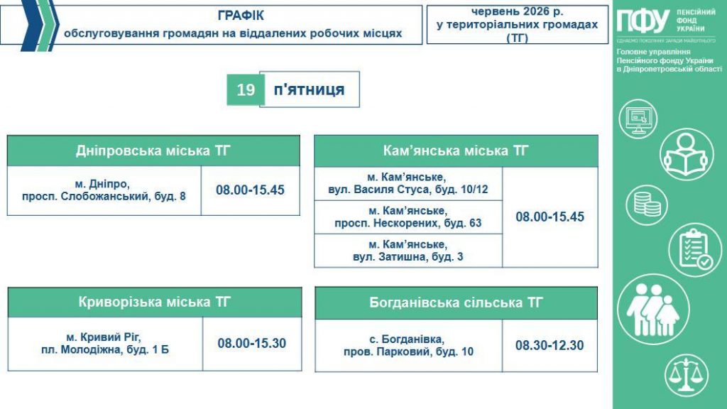 Графік обслуговування громадян на віддалених робочих місцях у територіальних громадах (ТГ) на робочий тиждень з 15-го по 19-те червня 2026 року 5 2 1024x576 - Графік обслуговування громадян на віддалених робочих місцях у територіальних громадах (ТГ) на робочий тиждень з 15-го по 19-те червня 2026 року