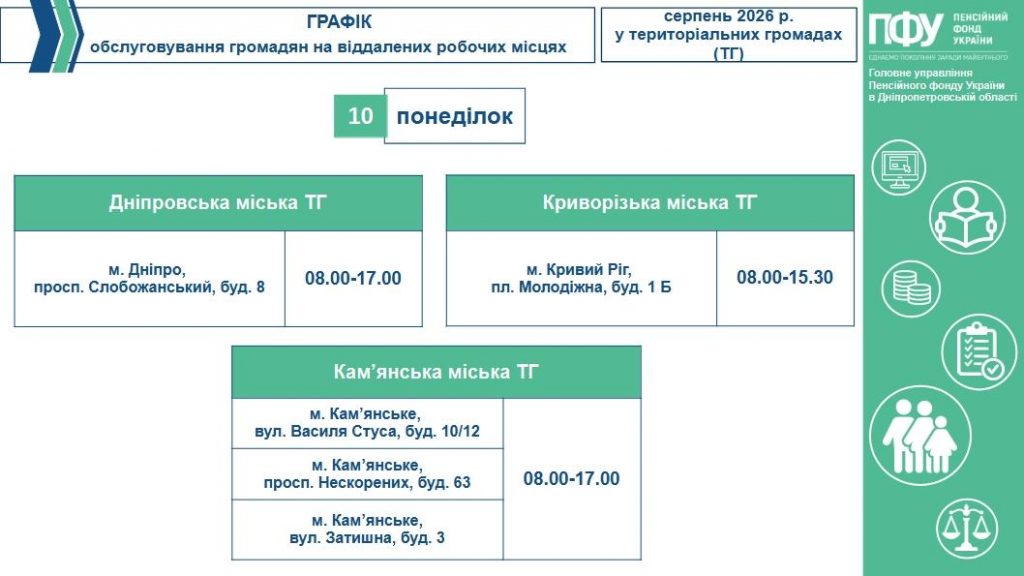 1 1 1024x576 - Графік обслуговування громадян на віддалених робочих місцях у територіальних громадах (ТГ) на робочий тиждень з 10-го по 14-те серпня 2026 року