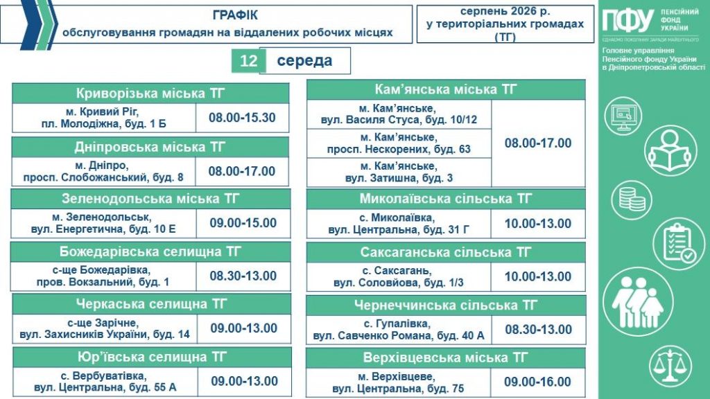 3 1024x576 - Графік обслуговування громадян на віддалених робочих місцях у територіальних громадах (ТГ) на робочий тиждень з 10-го по 14-те серпня 2026 року