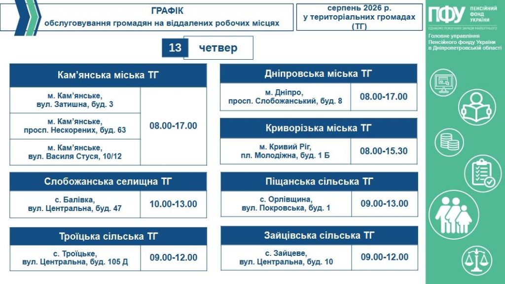 4 1024x576 - Графік обслуговування громадян на віддалених робочих місцях у територіальних громадах (ТГ) на робочий тиждень з 10-го по 14-те серпня 2026 року