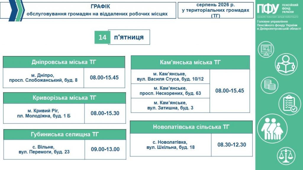 5 1024x576 - Графік обслуговування громадян на віддалених робочих місцях у територіальних громадах (ТГ) на робочий тиждень з 10-го по 14-те серпня 2026 року
