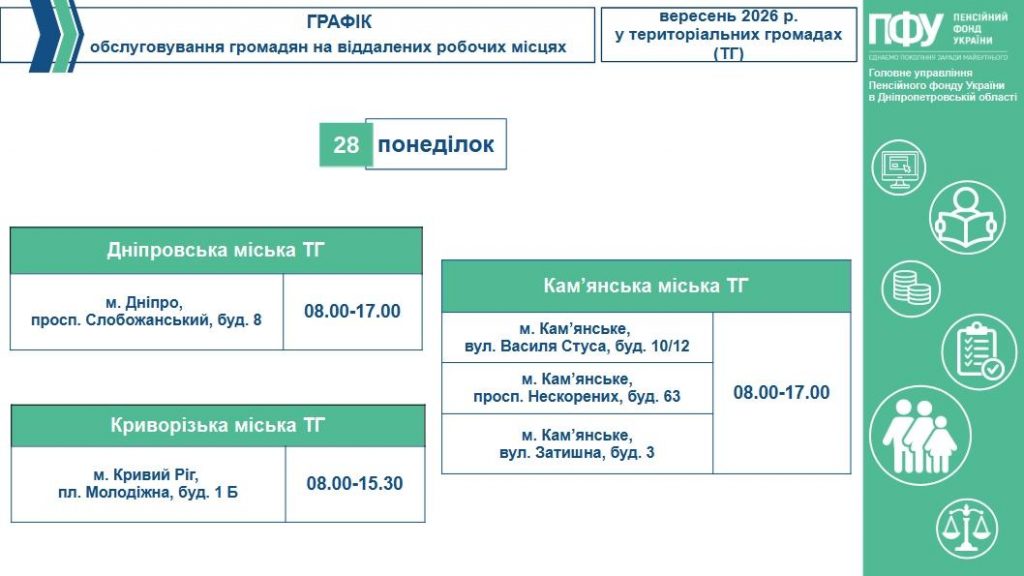 Графік обслуговування громадян на віддалених робочих місцях у територіальних громадах (ТГ) на робочий тиждень з 28-го вересня по 02-ге жовтня 2026 року. 1 5 1024x576 - Графік обслуговування громадян на віддалених робочих місцях у територіальних громадах (ТГ) на робочий тиждень з 28-го вересня по 02-ге жовтня 2026 року.