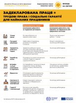 1659424891474446 page 0001 1 154x208 - Інформаційна кампанія «Виходь на світло!»