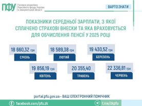 28 lypnya 1 277x208 - Показники середньої заробітної плати, з якої сплачено страхові внески та яка враховується для обчислення пенсії