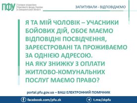 UBD pilga 277x208 - Комунальні пільги для УБД: запитували - відповідаємо
