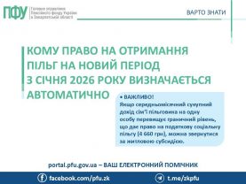 05 02 1 277x208 - Кому право на отримання пільг на новий період з січня 2026 року визначається автоматично
