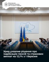 641290133 1368199085346089 5351117230693209344 n 166x208 - Уряд ухвалив рішення про індексацію пенсій та страхових виплат на 12,1% з 1 березня