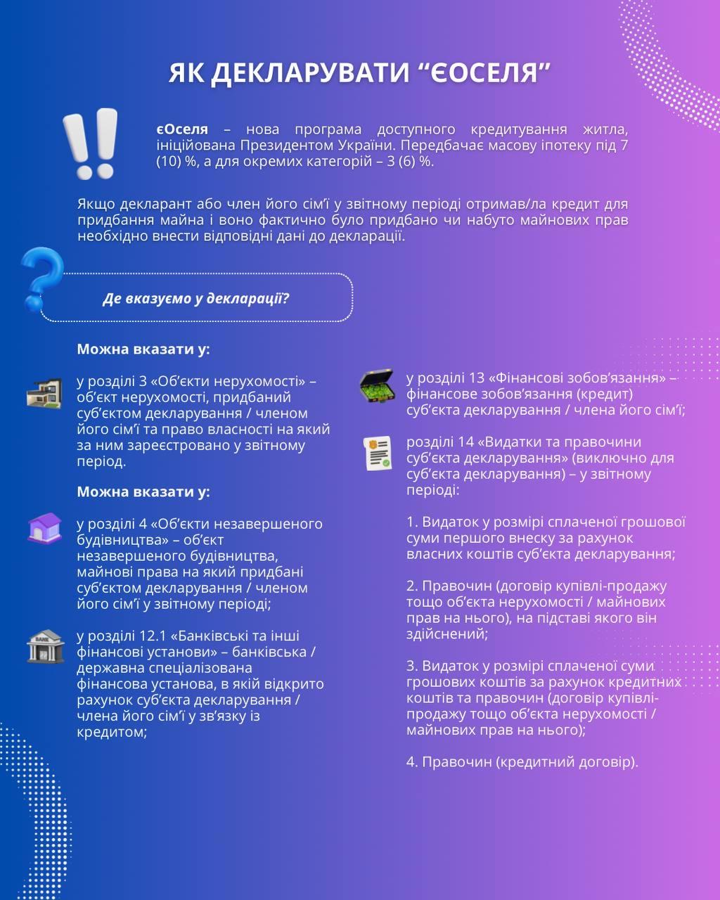 IMG 1775 - Як декларувати "єОселя"