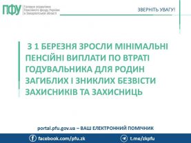 z 1 bereznya zrosly  277x208 - З 1 березня зросли мінімальні пенсійні виплати по втраті годувальника для родин загиблих і зниклих безвісти Захисників та Захисниць