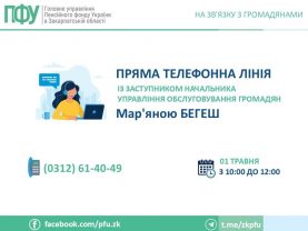 1 травня – «пряма» телефонна лінія GOTOVE 2025 1 277x208 - 1 травня – «пряма» телефонна лінія
