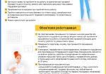 01 Ukladennya TD page 0001 150x104 - Триває інформаційна кампанія &laquo;Трудовий договір: Твій пасок безпеки у світі праці&raquo;