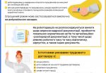 04 Sproshhenyj rezhym page 0001 150x104 - Триває інформаційна кампанія &laquo;Трудовий договір: Твій пасок безпеки у світі праці&raquo;