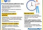 06 Gnuchkyj rezhym page 0001 150x104 - Триває інформаційна кампанія &laquo;Трудовий договір: Твій пасок безпеки у світі праці&raquo;
