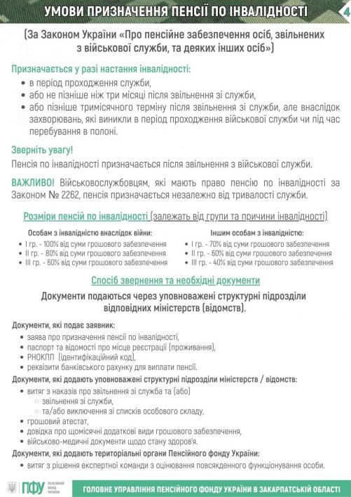 Призначення пенсії по інвалідності військовослужбовцям 2 4 1 501x709 - Призначення пенсії по інвалідності військовослужбовцям