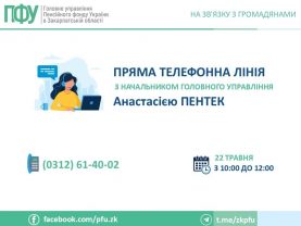 22 травня – «пряма» телефонна лінія liniya15 2 277x208 - 22 травня – «пряма» телефонна лінія