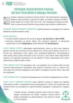 Порядок оскарження рішень, дій чи бездіяльності розпорядника інформації Poryadok oskarzhennya rishen 147x208 - Порядок оскарження рішень, дій чи бездіяльності розпорядника інформації