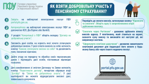 Dobrovilna uchast 300x169 - Як взяти добровільну участь у пенсійному страхуванні?