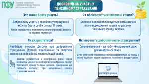 Rozrahunok rozmiru pensiyi 2 300x169 - Добровільна участь у пенсійному страхуванні