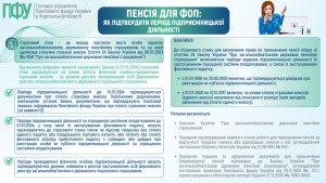 Pensiya dlya FOP 3 300x169 - Пенсія для фізичної особи-підприємця та підтвердження періоду підприємницької діяльності