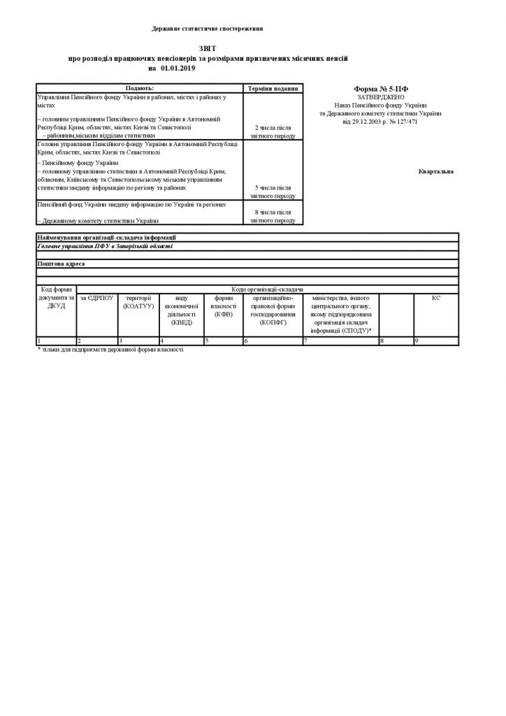 5PF 1 724x1024 - Звіт про розподіл пенсіонерів за розмірами призначених місячних пенсій на 01.01.2019 (5-ПФ)
