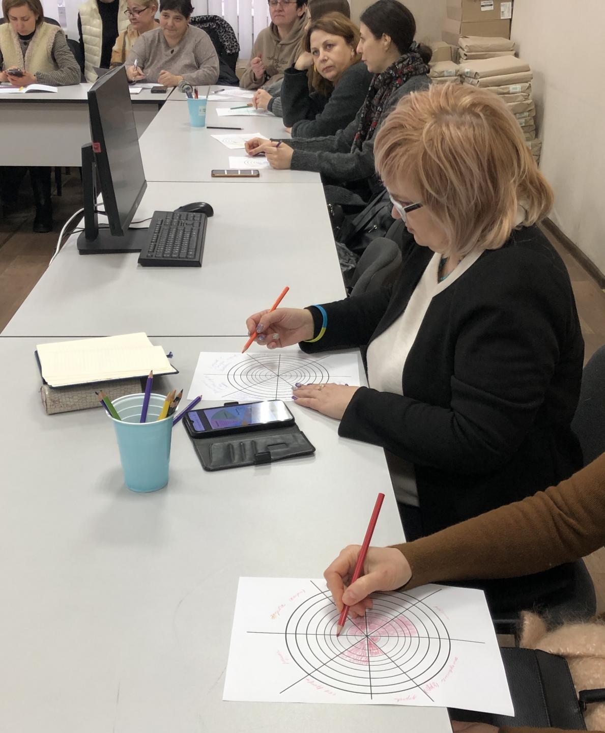 IMG 8231 - В Головному управлінні розпочато серію  тренінгів з тайм-менеджменту