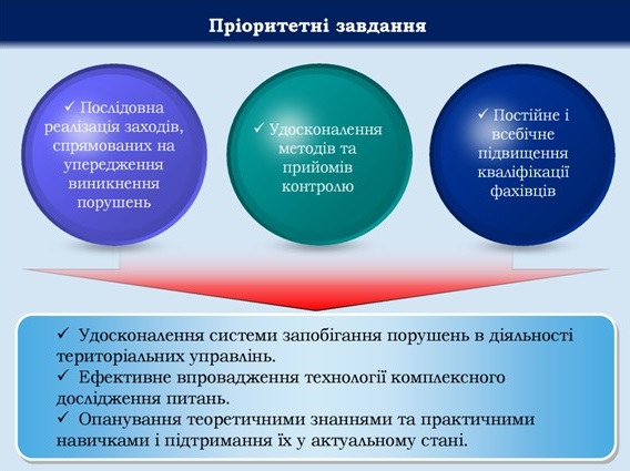 Audyt - Звіт про роботу головного управління Пенсійного фонду України в Донецькій області за 2017 рік