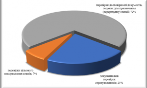 1 2 300x181 - Звіт про результати роботи головного управління Пенсійного фонду України в Донецькій області за 2018 рік