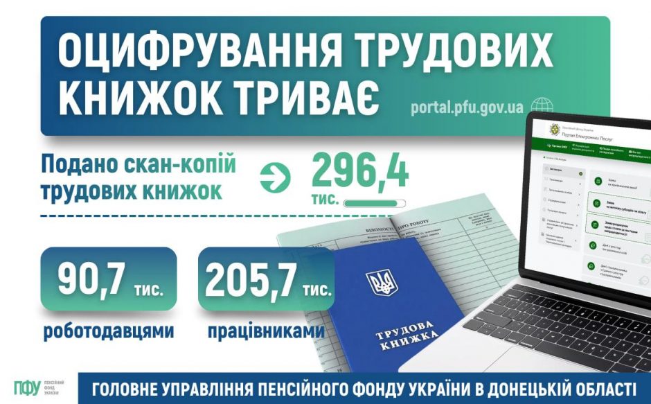 6 940x583 - Інформаційні матеріали станом на 12.01.2026