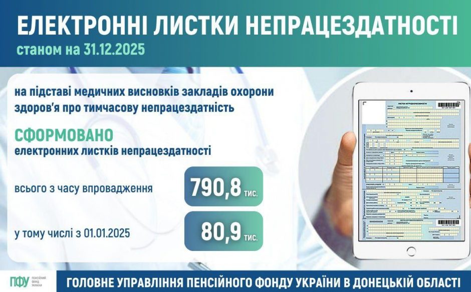 7 940x583 - Інформаційні матеріали станом на 12.01.2026
