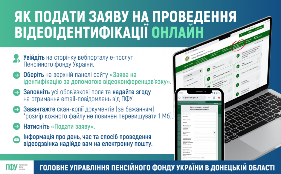Як подати заяву на проведення відеоідентифікації онлайн 2 940x583 - Як подати заяву на проведення відеоідентифікації онлайн