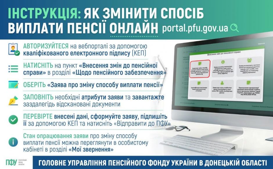 photo 2025 06 20 13 31 05 1 940x583 - Як перевести пенсію з пошти на банківську картку