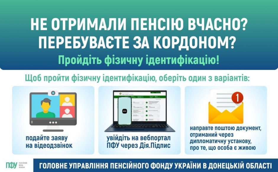Не отримали пенсію вчасно? Перебуваєте за кордоном? photo 2026 04 06 18 37 27 940x583 - Не отримали пенсію вчасно? Перебуваєте за кордоном?