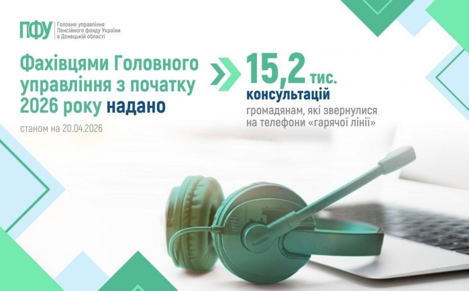photo 2026 04 20 14 20 23 940x583 - Консультуємо громадян, які звертаються на телефони &laquo;гарячої лінії&raquo; Головного управління