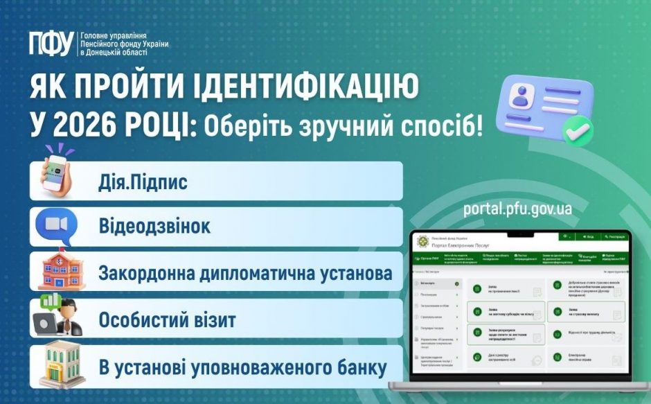 Як пройти ідентифікацію у 2026 році: оберіть зручний спосіб! photo 2026 07 07 11 32 22 940x583 - Як пройти ідентифікацію у 2026 році: оберіть зручний спосіб!