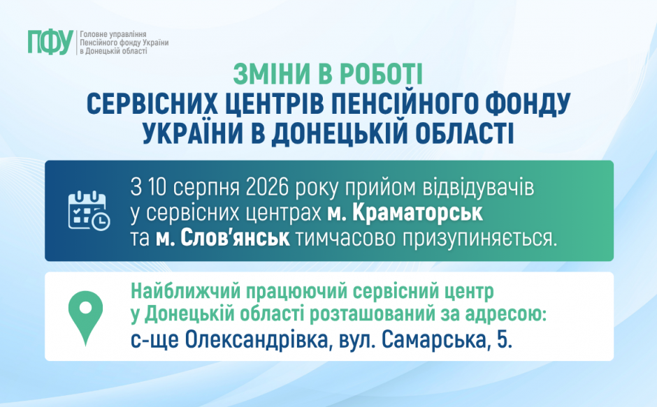 1 940x583 - Зміни в роботі сервісних центрів Пенсійного фонду України в Донецькій області