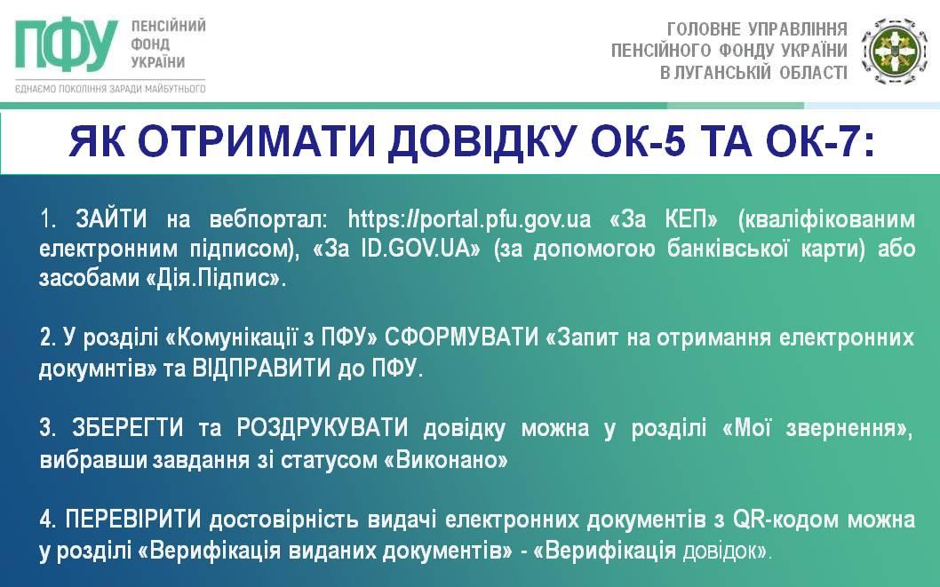 Як отримати довідки ОК-5 та ОК-7 - Головне управління Пенсійного фонду ...