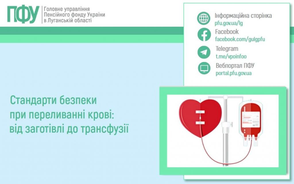 2502 2 1024x641 - Стандарти безпеки при переливанні крові: від заготівлі до трансфузії