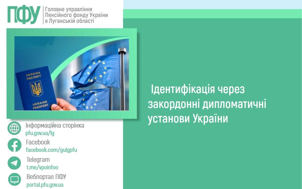 Ідентифікація через закордонні дипломатичні установи України 11 032 - Ідентифікація через закордонні дипломатичні установи України