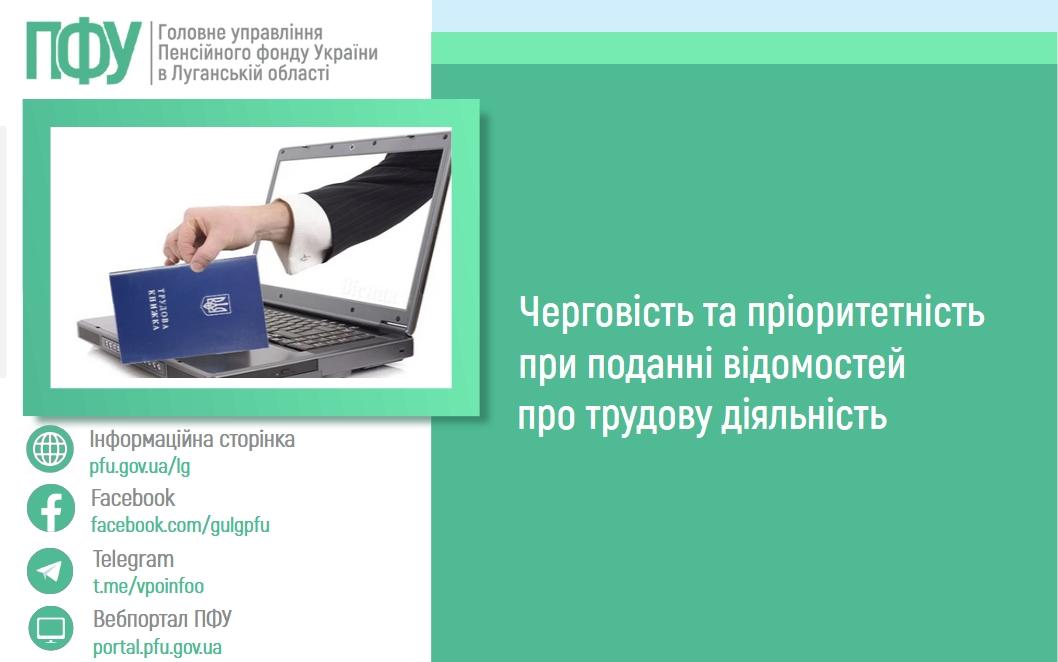 06 04 - Черговість та пріоритетність при поданні відомостей про трудову діяльність