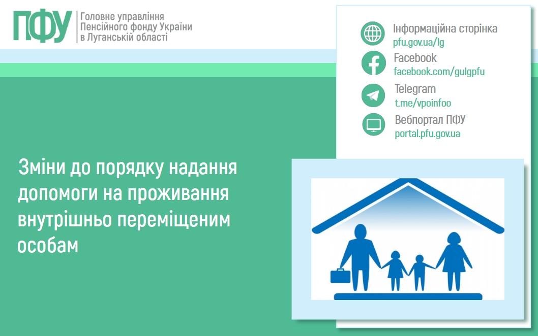 05 06 1 - Зміни до порядку надання допомоги на проживання внутрішньо переміщеним особам