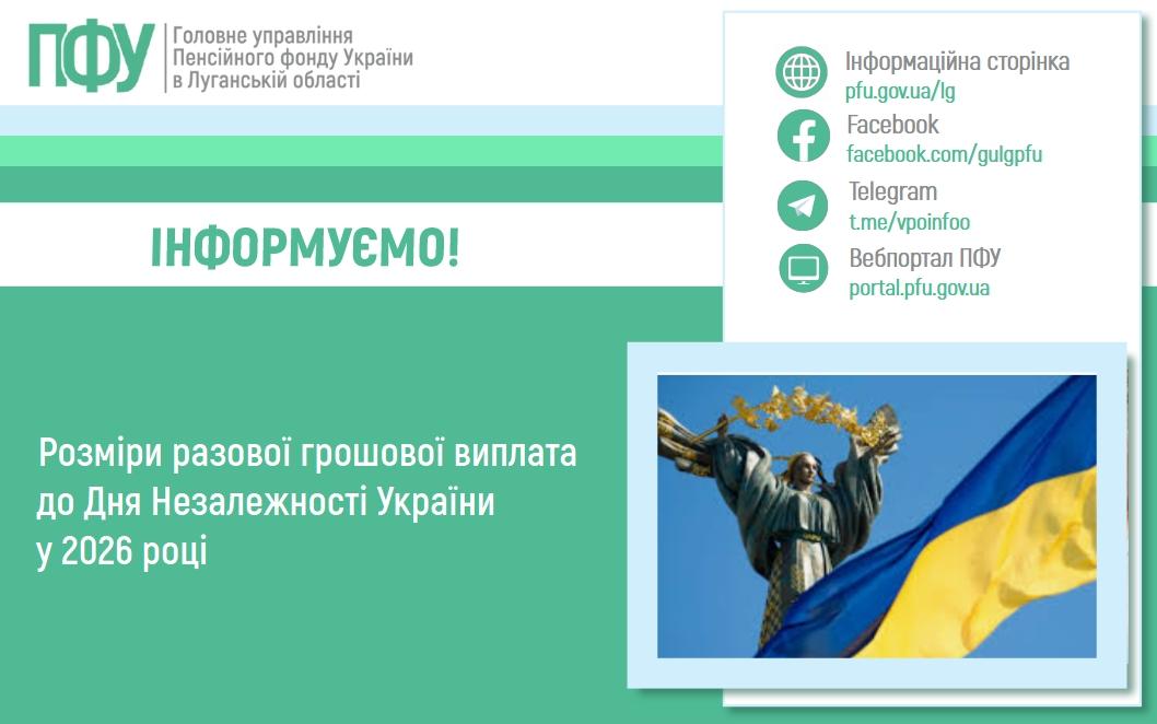 05 06 5 - Розміри разової грошової виплата до Дня Незалежності України у 2026 році