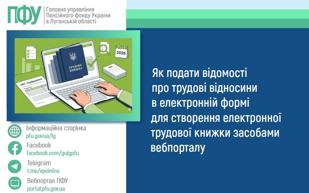 17 06 4 - Як подати відомості про трудові відносини в електронній формі для створення електронної трудової книжки засобами вебпорталу