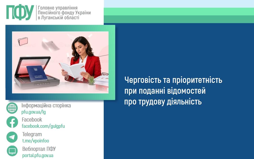 18 06 - Черговість та пріоритетність при поданні відомостей про трудову діяльність
